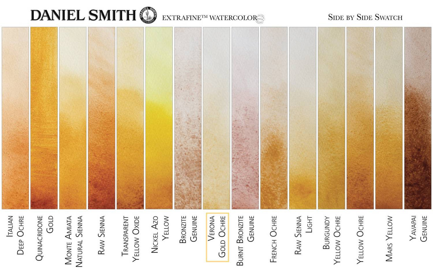 AQUARELA DANIEL SMITH 15ml EXTRA FINE Verona Gold Ochre 123