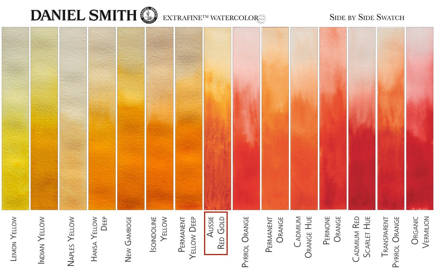 AQUARELA DANIEL SMITH 15ml EXTRA FINE Aussie Red Gold 234