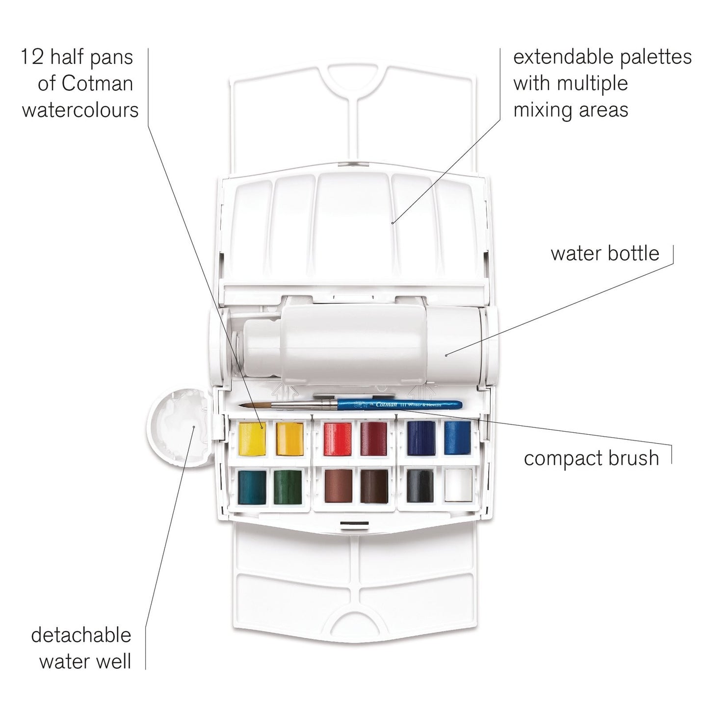 ESTOJO AQUARELA COTMAN 12 HALF PANS 374 FIELD PLUS W & N