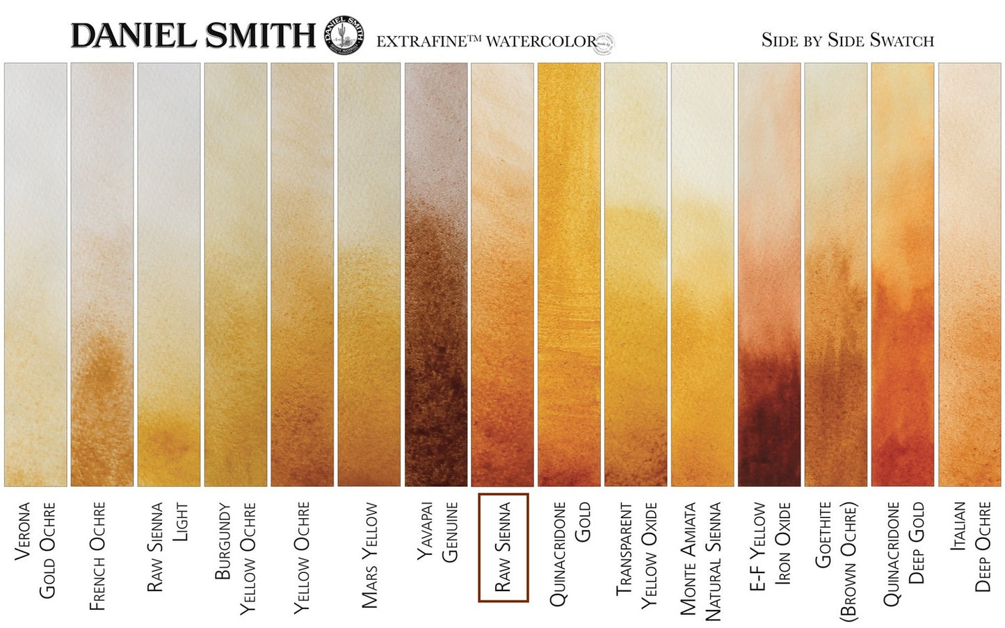 AQUARELA DANIEL SMITH 05ml EXTRA FINE Raw Sienna 096