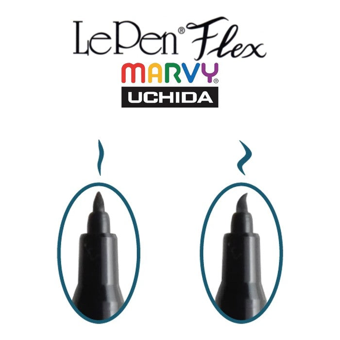 MARCADOR ARTISTICO LE PEN FLEX 053 AZUL CELESTE