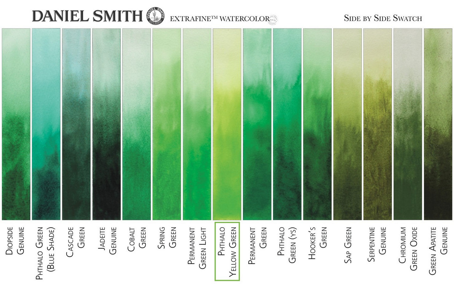 AQUARELA DANIEL SMITH 15ml EXTRA FINE Phthalo Yellow Green 124