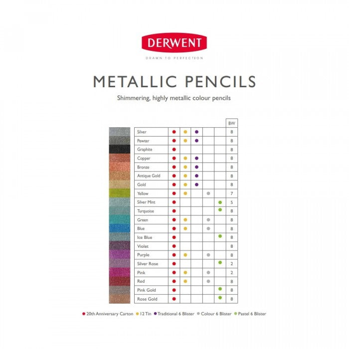 ESTOJO LAPIS COR DERWENT METALLIC 20 CORES ANNIVERSARY EDITION