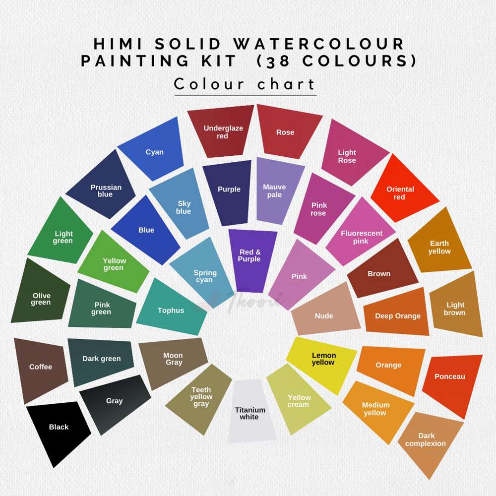 AQUARELA HIMI 38 CORES SOLIDA C/ PINCEL YFB04