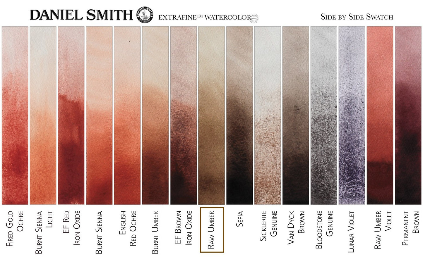 AQUARELA DANIEL SMITH 15ml EXTRA FINE Raw Umber 097