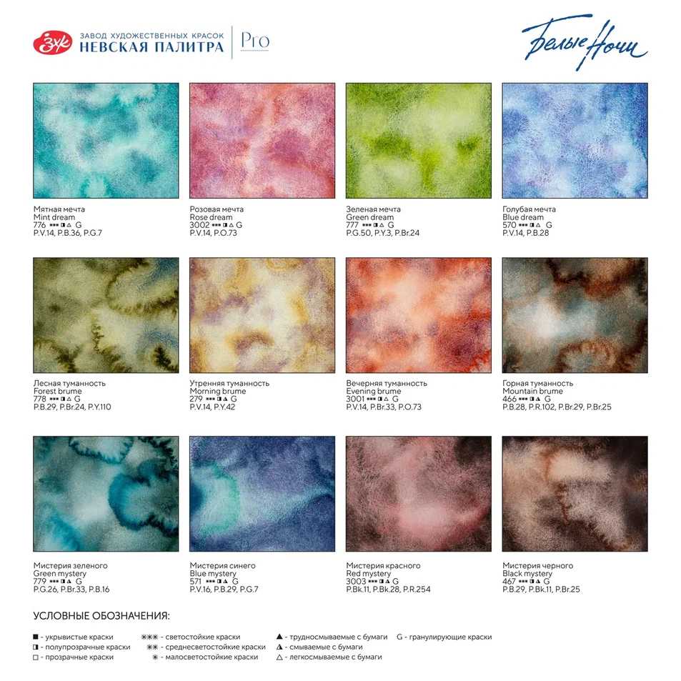 ESTOJO AQUARELA WHITE NIGHTS 12 PANS METAMORPHOSES