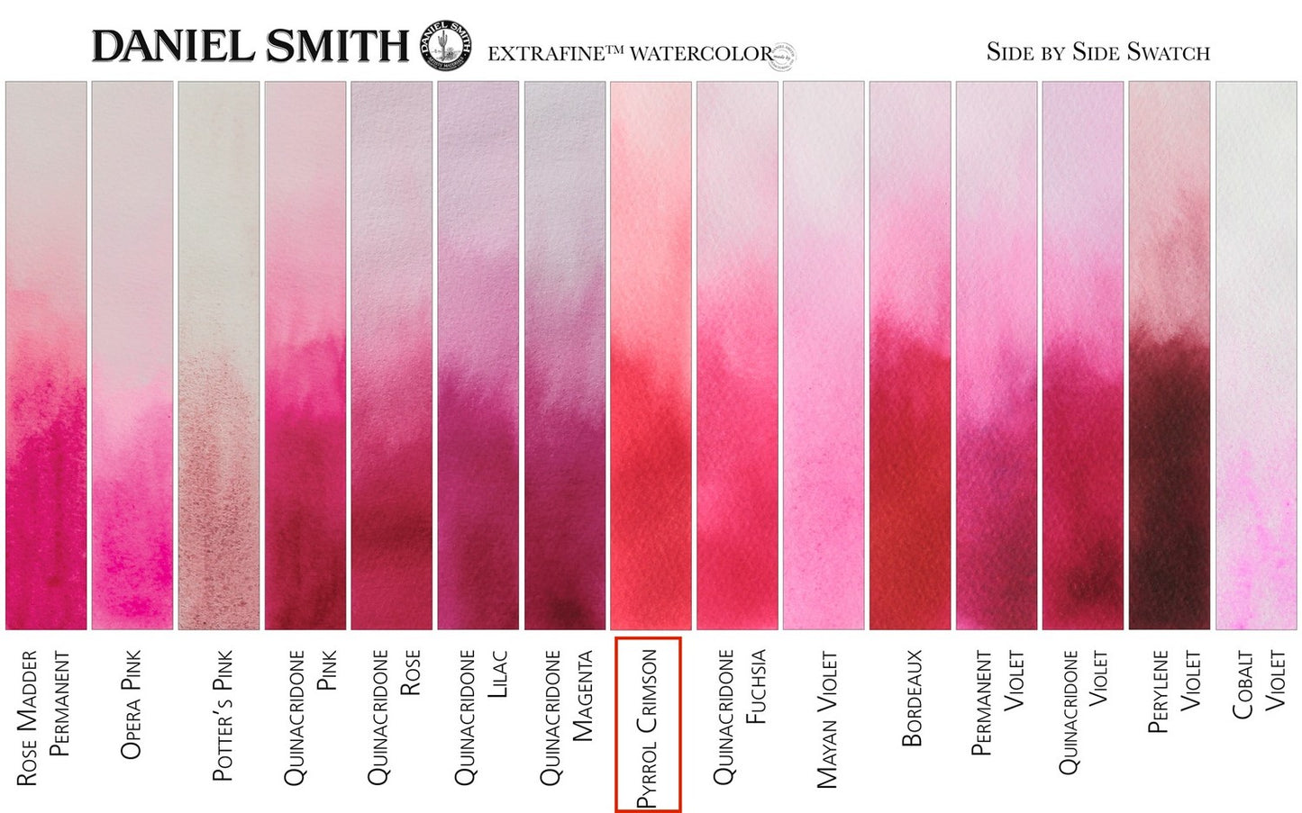 AQUARELA DANIEL SMITH 05ml EXTRA FINE Pyrrol Crimson 127