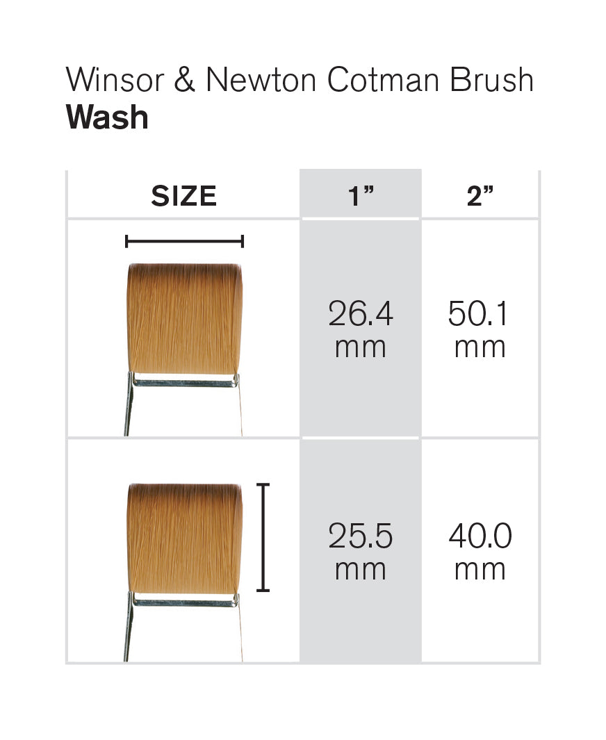 PINCEL WINSOR NEWTON COTMAN WASH 50mm 2"