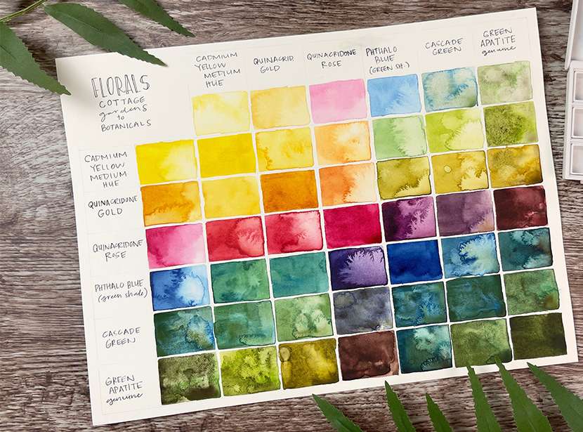 AQUARELA DANIEL SMITH 15ml EXTRA FINE Coral Reef 255