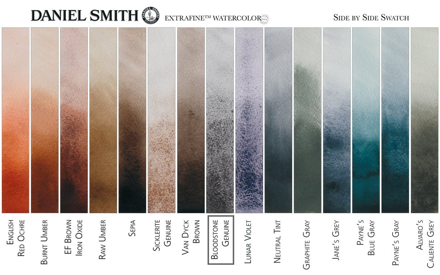 AQUARELA DANIEL SMITH 05ml EXTRA FINE Bloodstone Genuine (Primatek) 193