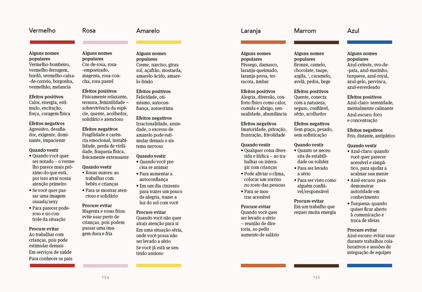 LIVRO "PEQUENO LIVRO DAS CORES" KAREN HALLER