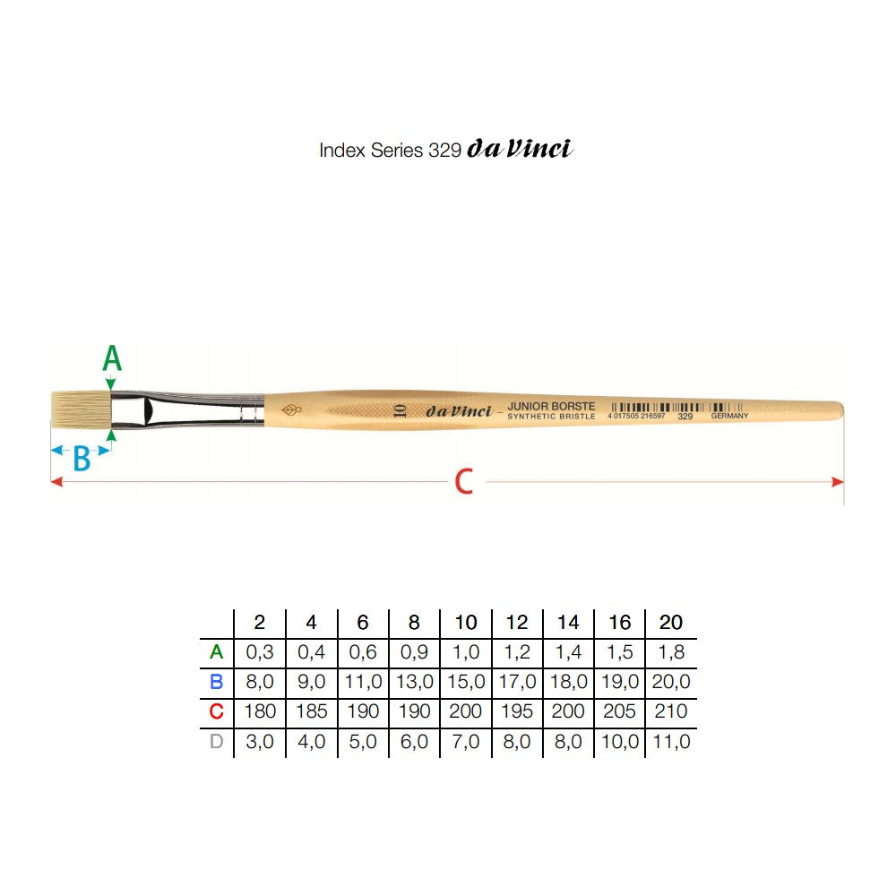 PINCEL DA VINCI JUNIOR 329X02 SINTETIC