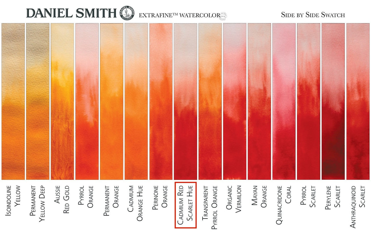 AQUARELA DANIEL SMITH 15ml EXTRA FINE Cadmium Red Scarlet Hue 219