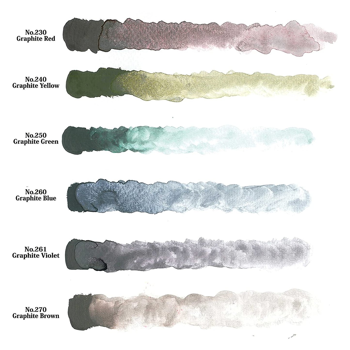 AQUARELA KURETAKE GANSAI TAMBI 06 GRAPHITE CORES MC20GR6V