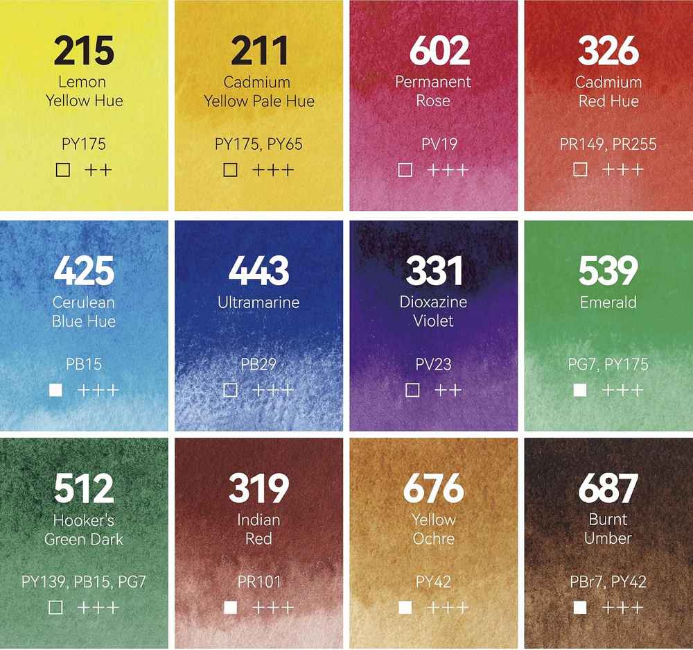 AQUARELA PHOENIX  12 CORES PASTILHA PWPS12 01