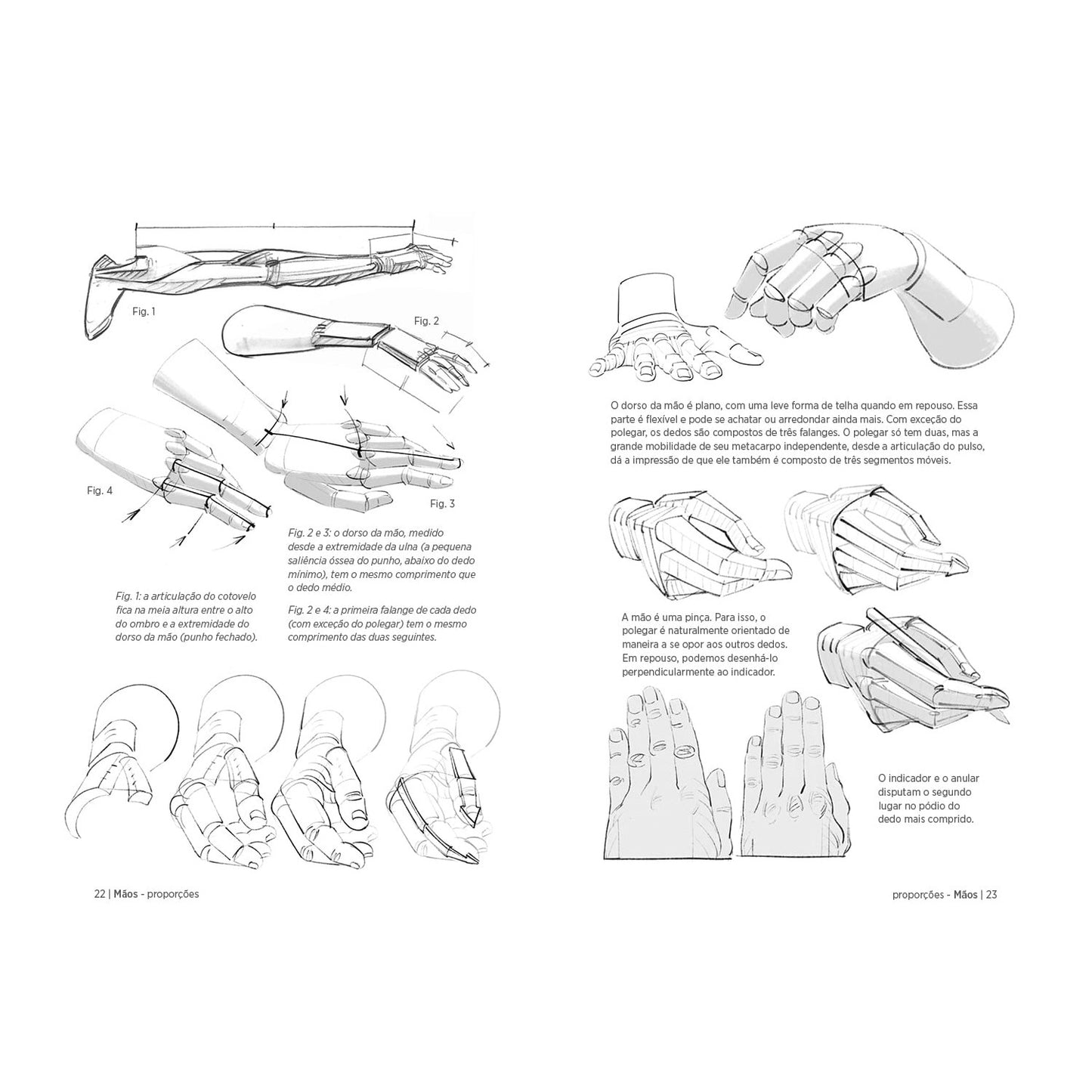 LIVRO "ANATOMIA ARTISTICA 6" MAOS E PES - MICHEL LAURICELLA