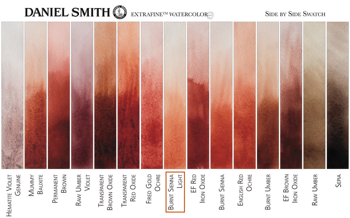 AQUARELA DANIEL SMITH 05ml EXTRA FINE Burnt Sienna Light 230