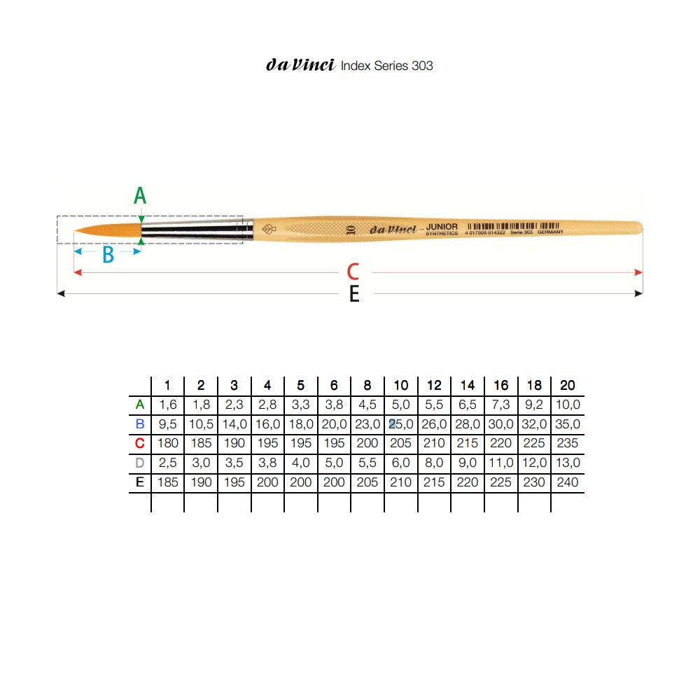 PINCEL DA VINCI JUNIOR 303X10 SINTETIC
