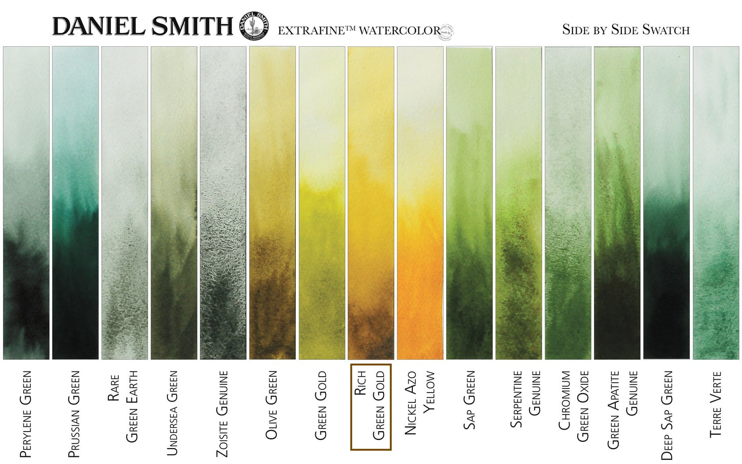 AQUARELA DANIEL SMITH 05ml EXTRA FINE Rich Green Gold 099