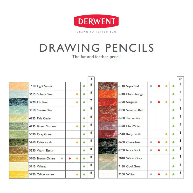 LAPIS ESBOÇO DERWENT DRAWING 24 CORES