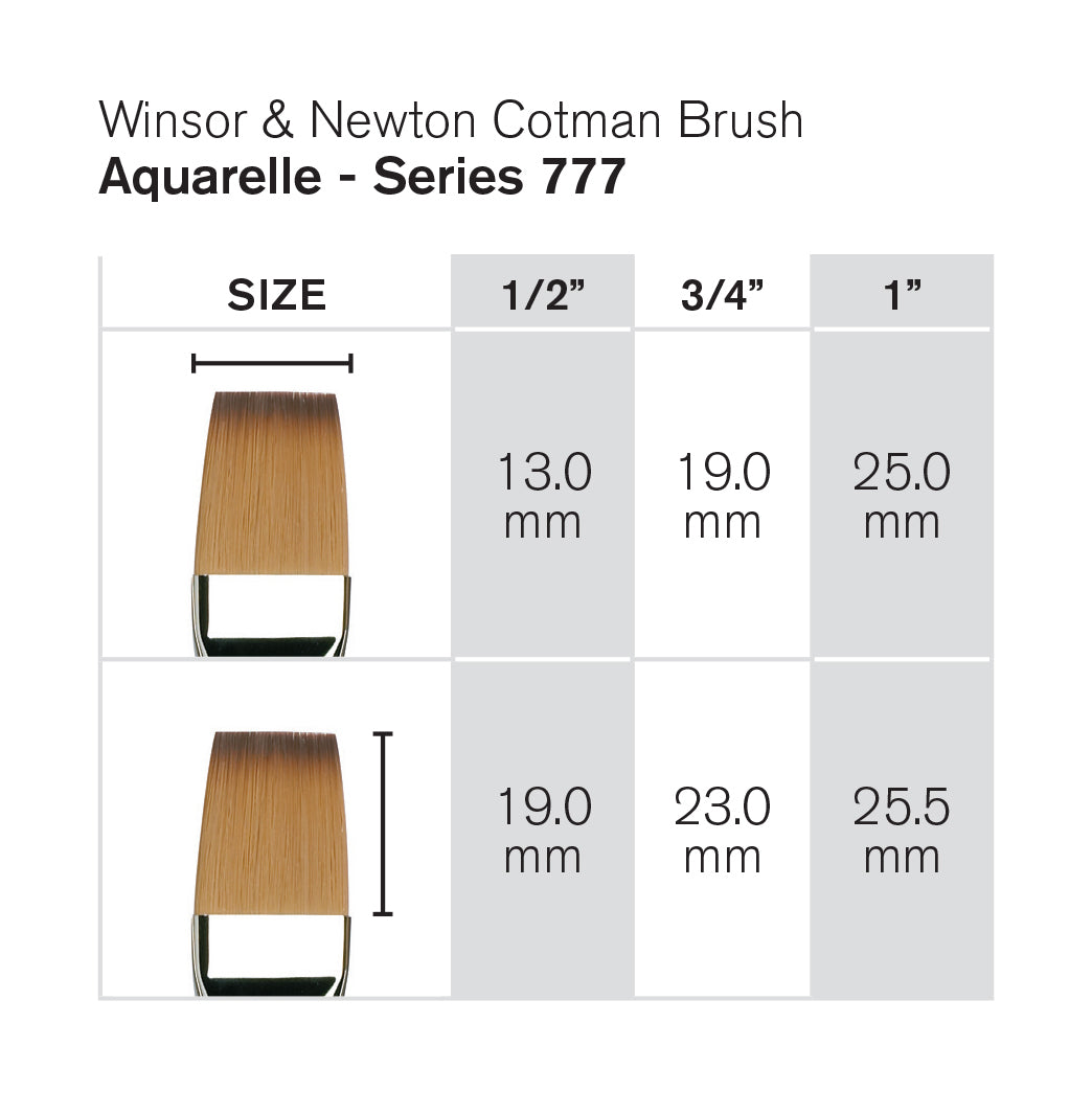 PINCEL WINSOR NEWTON COTMAN 777x13mm CABO ACRILICO
