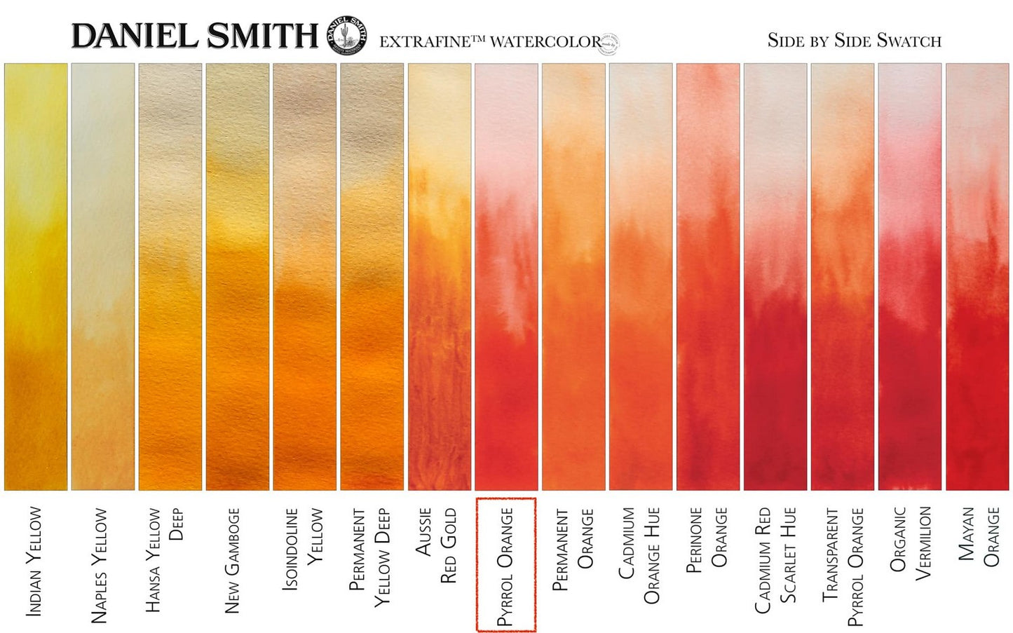 AQUARELA DANIEL SMITH 15ml EXTRA FINE Pyrrol Orange 126