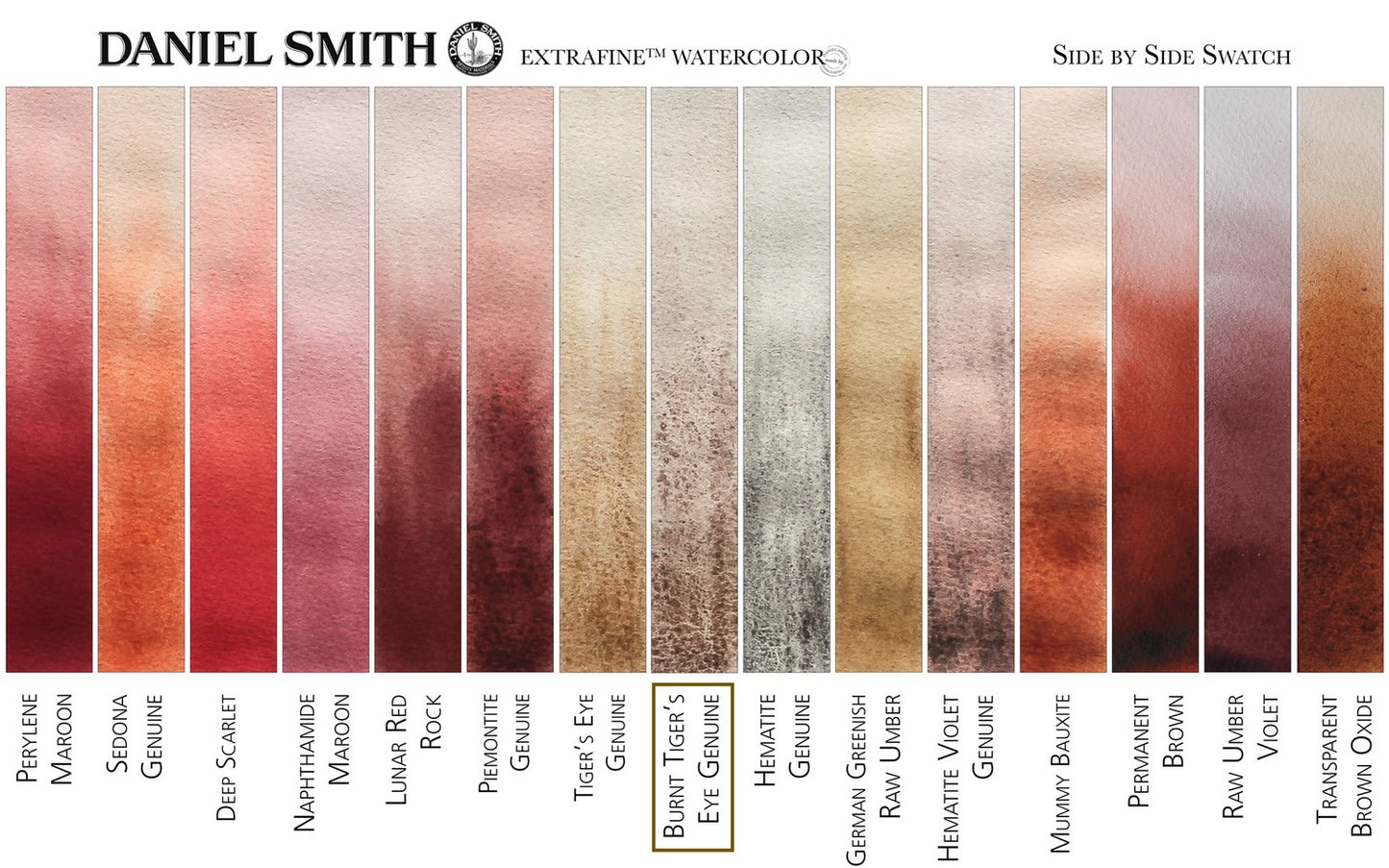 AQUARELA DANIEL SMITH 15ml EXTRA FINE Burnt Tiger's Eye Genuine 162 (Primatek)