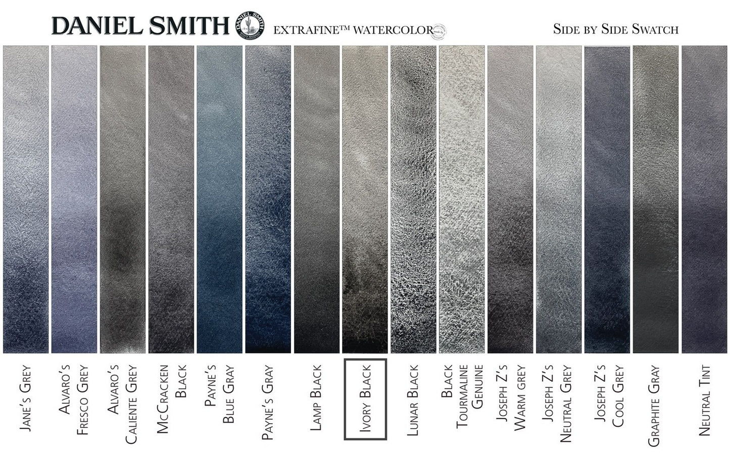 AQUARELA DANIEL SMITH 15ml EXTRA FINE Ivory Black 048