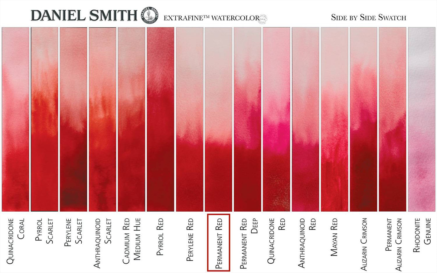 AQUARELA DANIEL SMITH 15ml EXTRA FINE Permanent Red 072