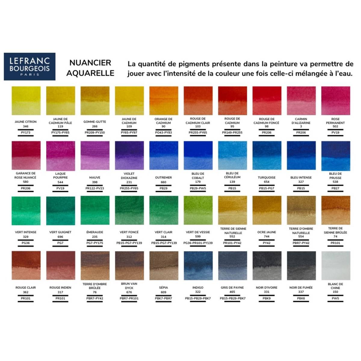 ESTOJO AQUARELA LEFRANC BOURGEOIS FINE 40 HALF PAN 301447