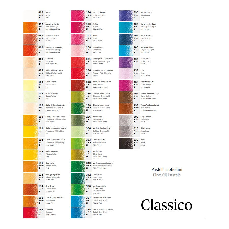 PASTEL OLEOSO MAIMERI CLASSICO 166 CARMINE