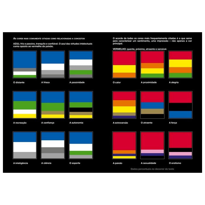 LIVRO "A PSICOLOGIA DAS CORES" EVA HELLER