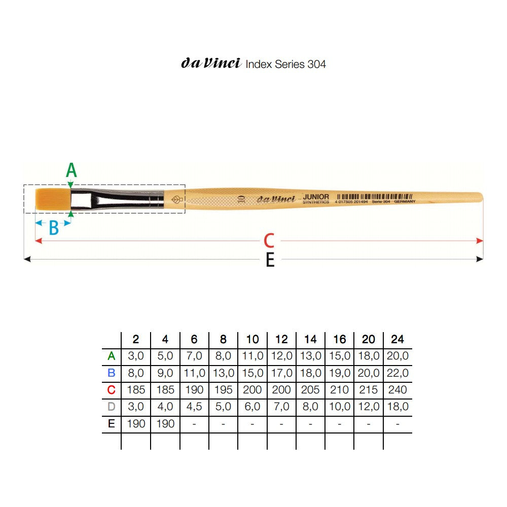 PINCEL DA VINCI JUNIOR 304X08 SINTETIC
