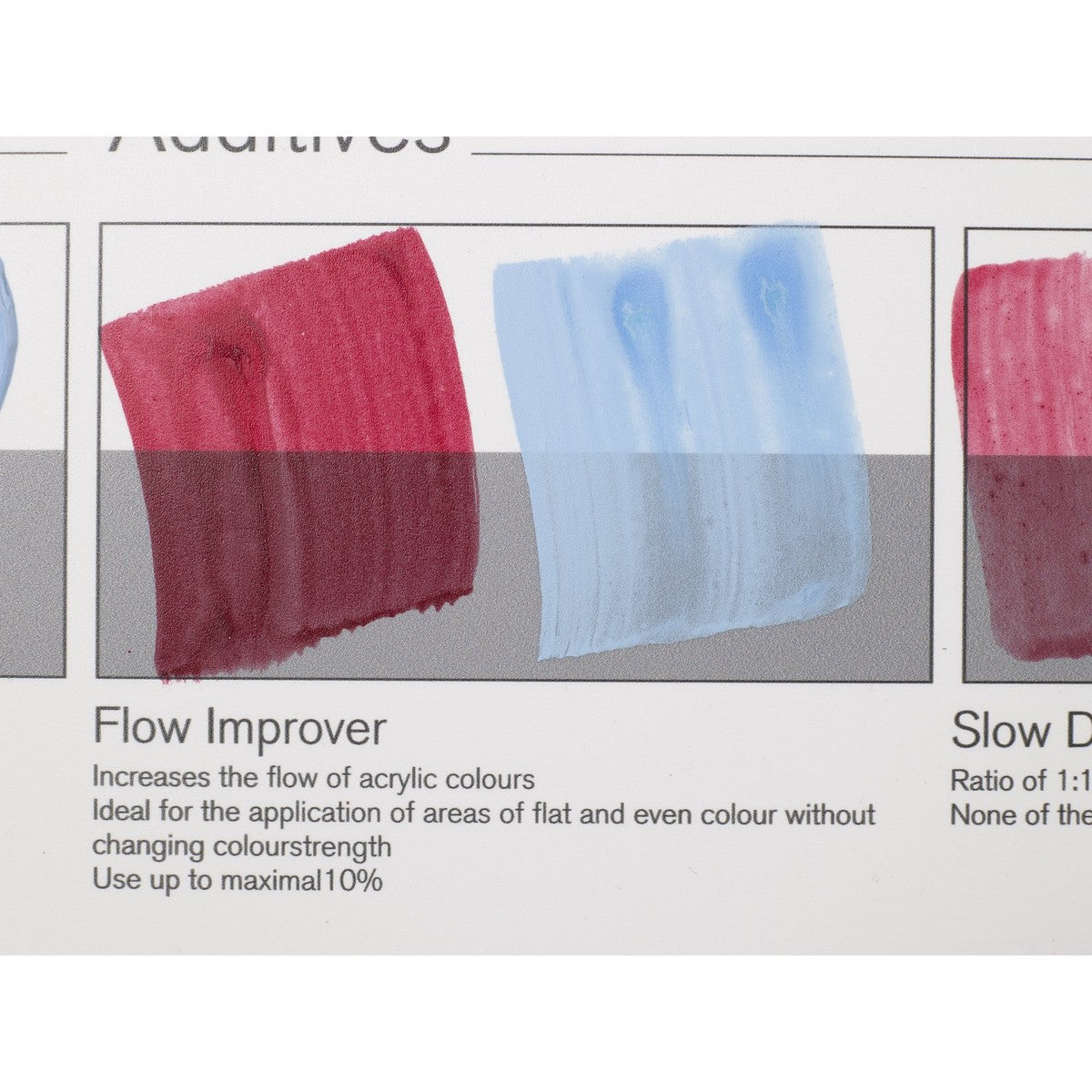 MEDIUM WINSOR NEWTON FLOW IMPROVER 125ml