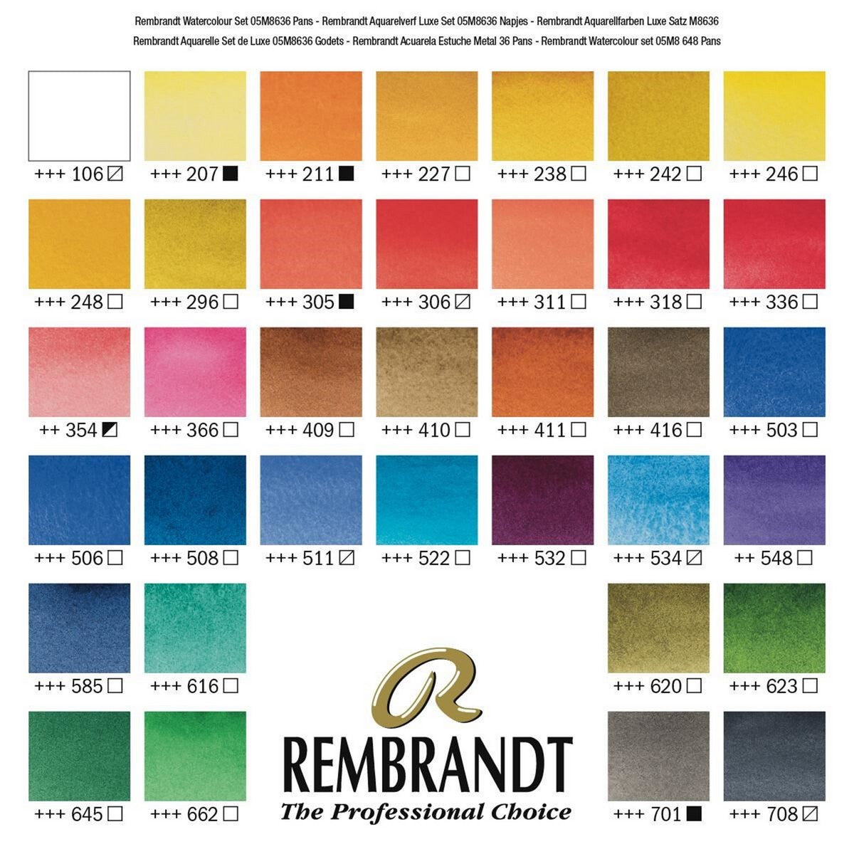 ESTOJO AQUARELA TALENS REMBRANDT 36 HALF PAN METAL BOX + BRU