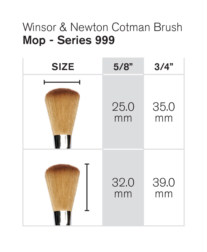 PINCEL WINSOR NEWTON COTMAN 999X19MM 3/4" MOP