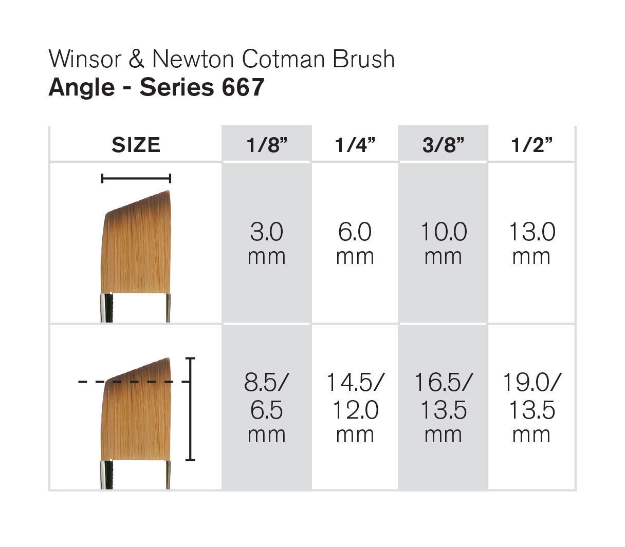 PINCEL WINSOR NEWTON COTMAN 667X06MM 1/4" ANGLED