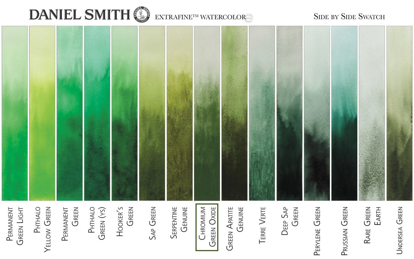 AQUARELA DANIEL SMITH 15ml EXTRA FINE Chromium Green Oxide 024